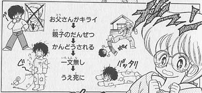 飢え死に(笑)